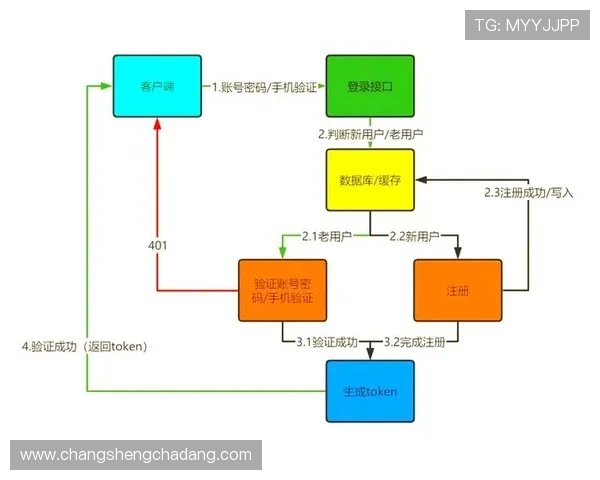 全面解析AG官方网站的功能特色与用户指导教程