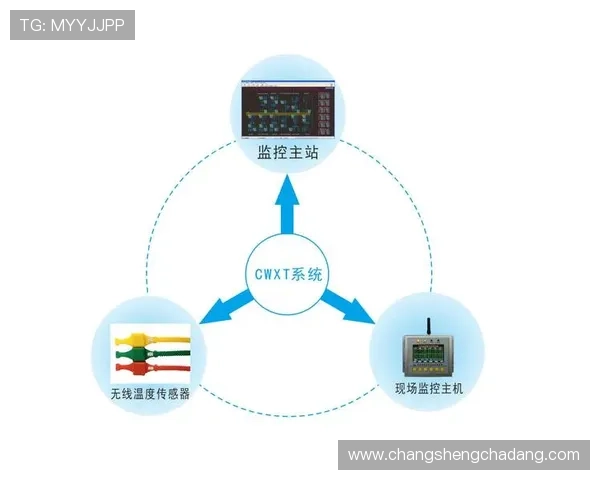 凯发官网官方网站安全可靠，保障玩家账号信息安全，打造放心的线上娱乐体验