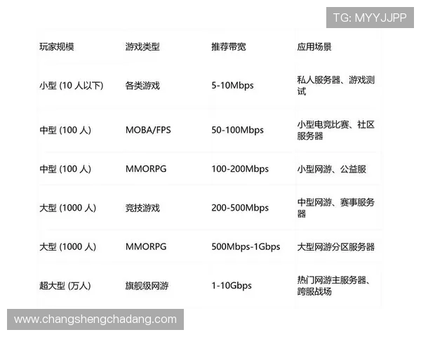 凯发全站游戏种类全面介绍满足不同玩家的多样化需求 凯发全站游戏种类全面介绍满足不同玩家的多样化需求