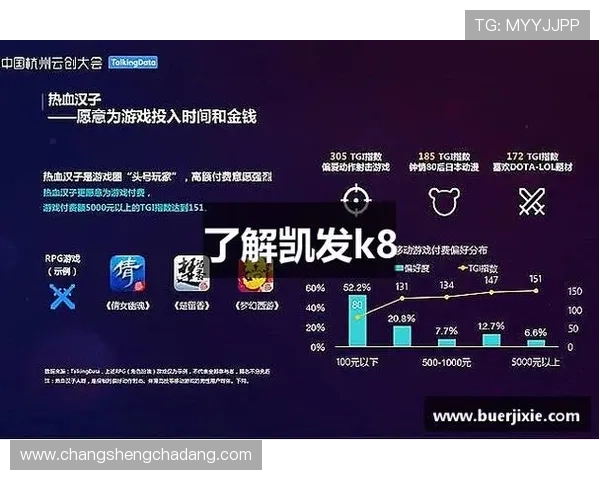 凯发K8电脑版官网提供全面的账户安全保障措施，保障玩家资金与个人信息安全