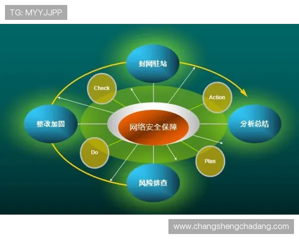 K8凯发网站如何保障玩家资金安全全面分析平台的安全措施