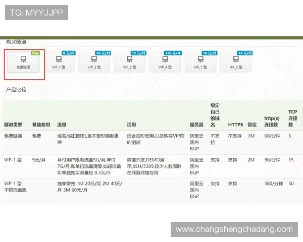 凯发正规在线网址多渠道登录方式，满足不同用户的访问需求与操作习惯