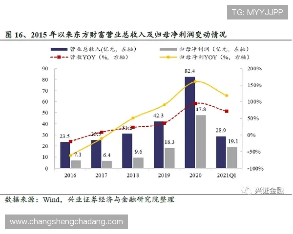 凯发手机官网客户端安全保障措施解析，保障玩家账号信息与资金安全