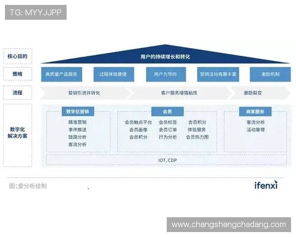 凯发网网站会员注册不了的原因分析与解决方案详解 凯发网网站会员注册不了的原因分析与解决方案详解